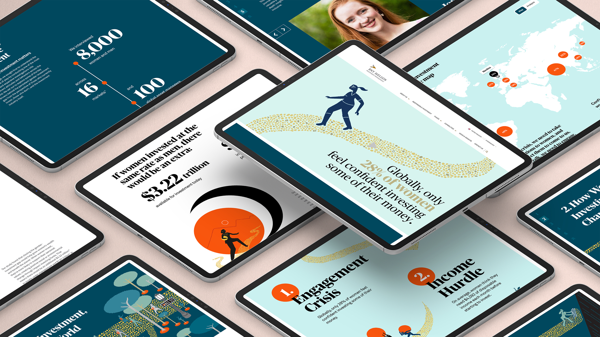 Welcome to AllStreet campaign website