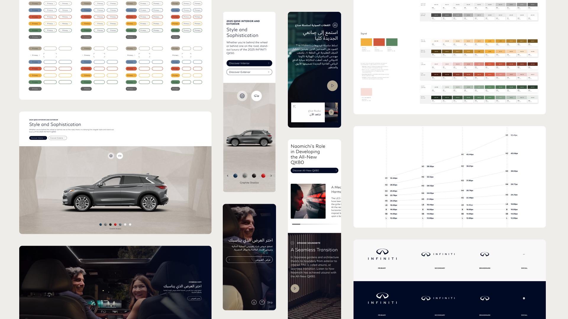INFINITI design language documentation and responsive components